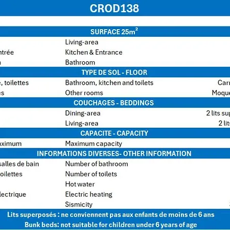 Creux De L'ours D Et C * Méribel